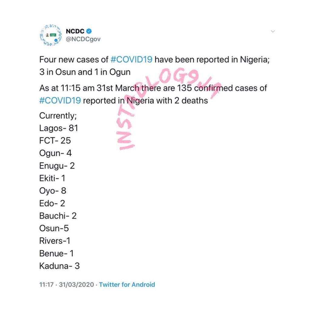 Four new cases of COVID-19 reported in Nigeria