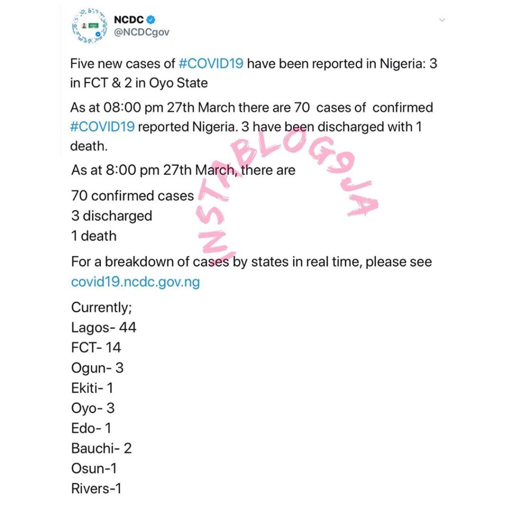Five new cases of COVID-19 reported in Nigeria
