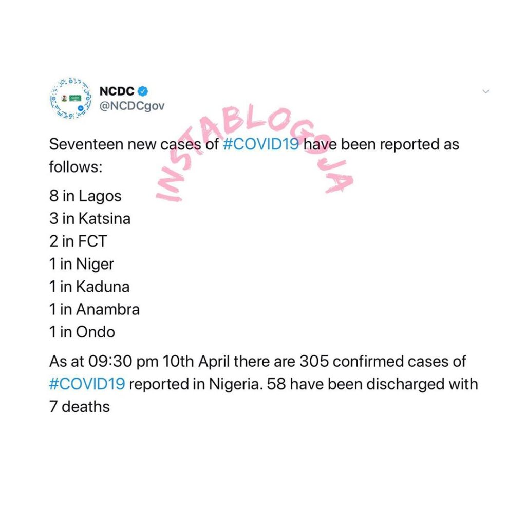 Seventeen new cases of COVID-19 reported in Nigeria