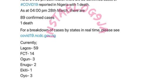 8 new cases of COVID-19 reported in Nigeria