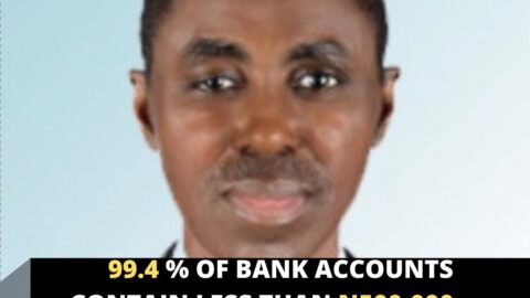 99.4 % of bank accounts contain less than N500,000— NDIC